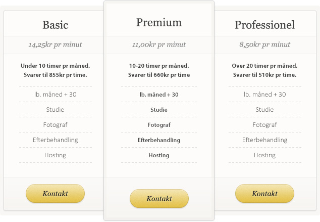 Produktbilleder time priser pr minut